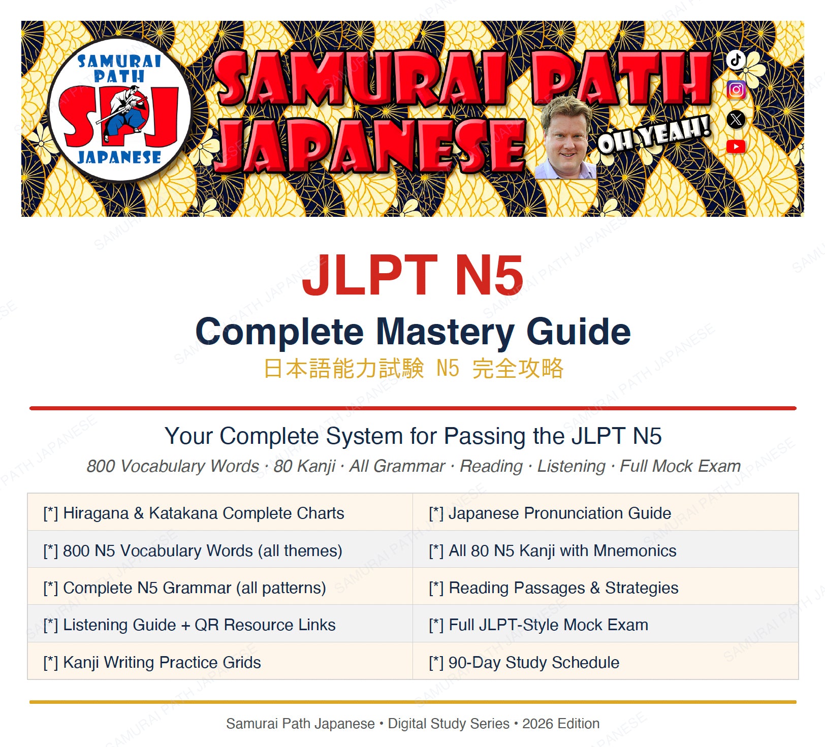 JLPT N5 Complete Mastery Guide — 101-Page PDF Study System | Instant Download